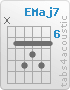 Chord EMaj7 (x,7,9,8,9,7)